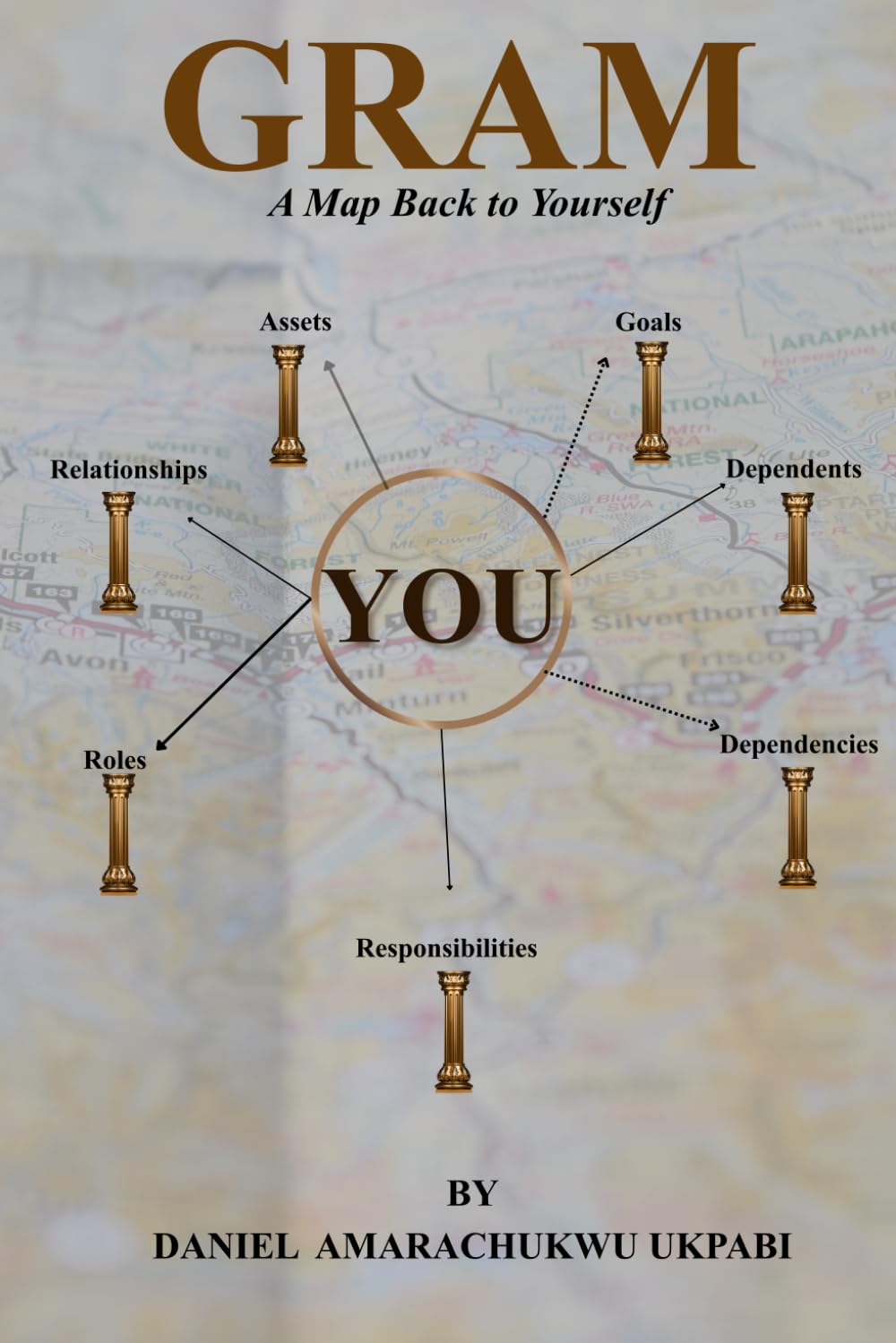 GRAM: A Map Back to Yourself: GRAM: A Map Back to Yourself — How to Reclaim Balance, Identity, and Intention in a Busy World