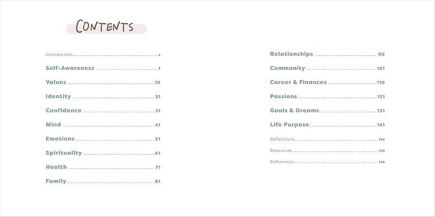 ※br061438※Find Your True-Self Journal 自分を探す「TRUE-SELF JOURNAL」(税込) – CHAPTER