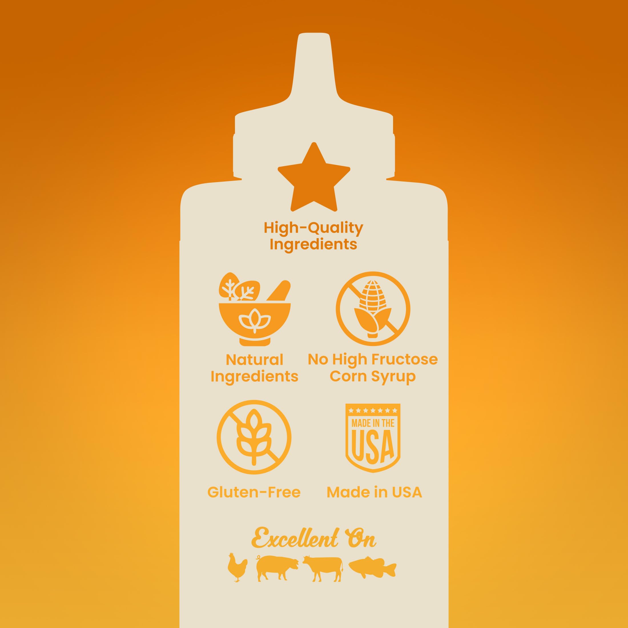 Blues Hog - Honey Mustard Sauce Squeeze Bottle - 595g