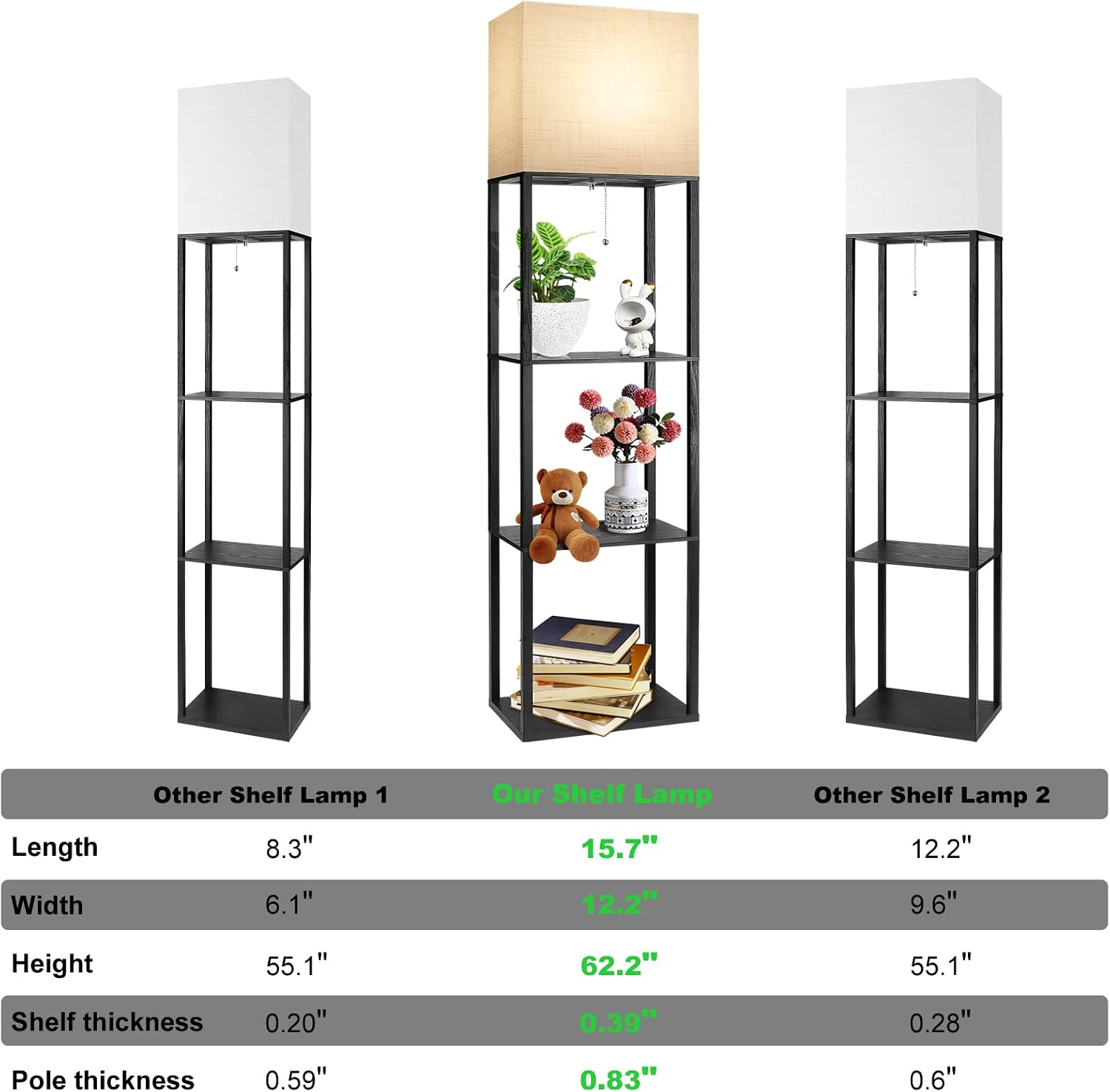  Plus Floor Lamp with Shelves, Shelf Lamp with 15W LED Bulb, 3 Colors, Memory Function, Wide Display Shelf for Collectibles Storge, Floor Lamps for Living Room, Standing Lamp for Bedroom thumbnail