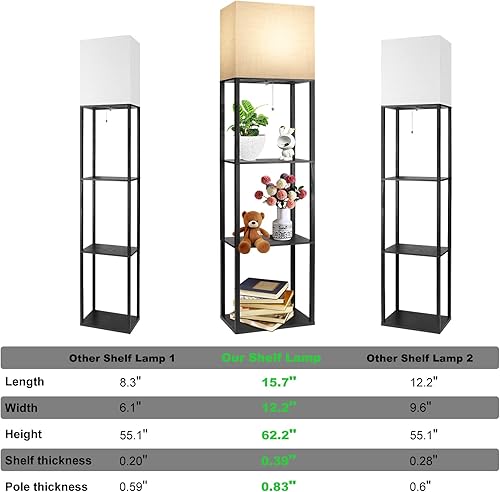 Miniatura 3 de RUNTOP Plus - Lámpara de pie con estantes, lámpara de estante con bombilla LED de 15 W, 3 colores, función de memoria, estante de exhibición ancho