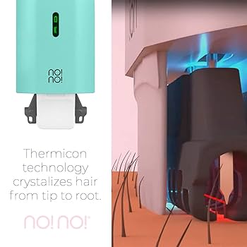 ボディ・フェイスケア no!no!hairsmart Amazon.com : no!no! Micro Hair Removal Device for All Skin