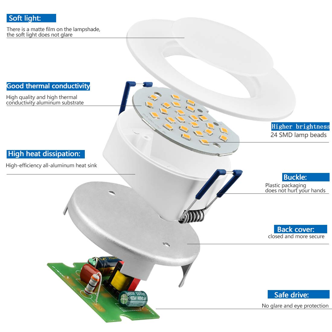 KYOTECH Faretti LED Incasso,set da 6,bianco caldo 3000K 6W 230V 500Lumen,luci ultrasottili da soffitto,IP44 può essere utilizzato in ambienti umidi (Bianca, Rotondo)