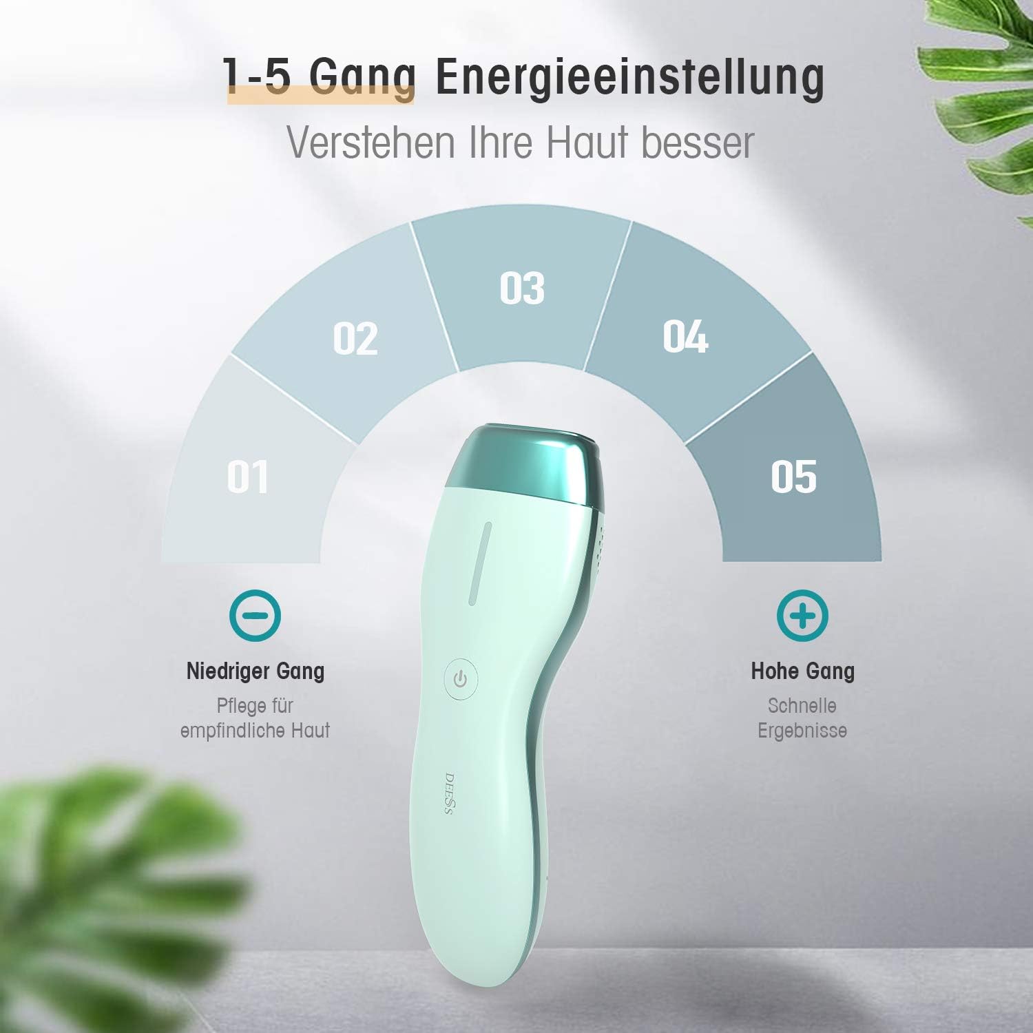 Diagram showing the DEESS GP586 device with a 5-level energy setting indicator, from 'Niedriger Gang' (low gear) for sensitive skin to 'Hohe Gang' (high gear) for quick results.