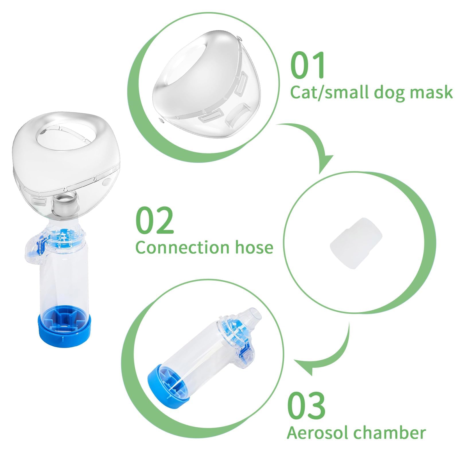 Camera Aerosol Per Cani Di Taglia Grande FURGUARD Con Maschera In Silicone - Distanziale Per Inalatore, Per Terapia Respiratoria A Casa