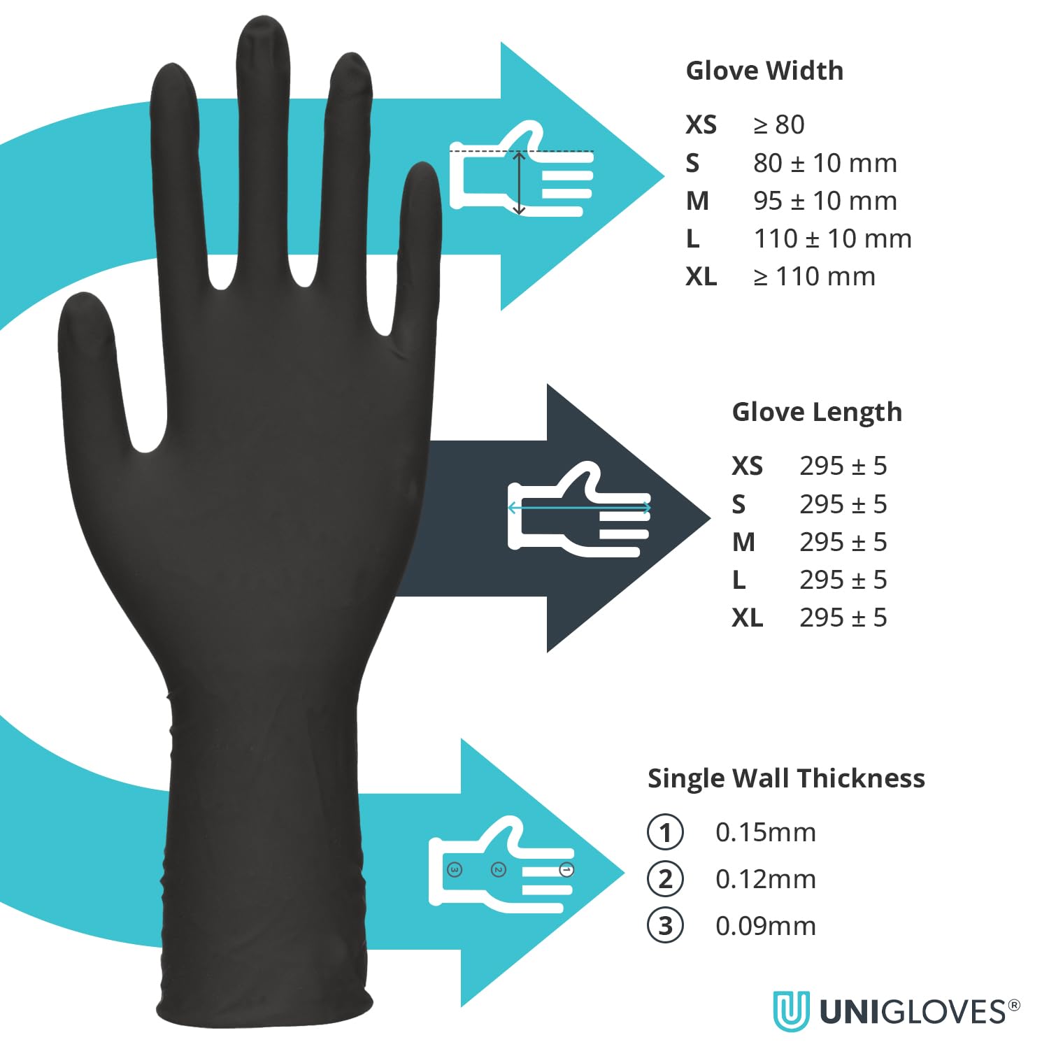 UNIGLOVES PRO.TECT Black HD+ Nitrile Extended Cuff Disposable Gloves, Ultra Heavy Duty, Single Use, Multipurpose, Powder Free - Image 4