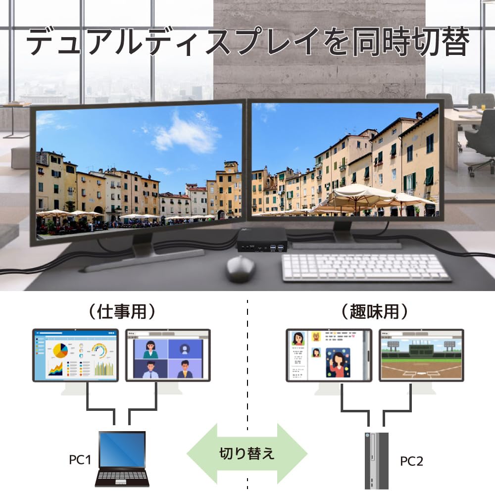 Amazon.co.jp: ラトックシステム 8K60Hz 4K120Hz デュアル