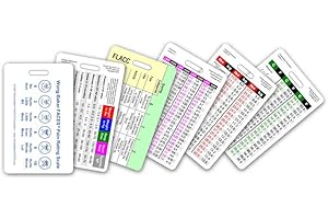 Mini Pediatric Set Vertical Badge Cards - 6 Cards