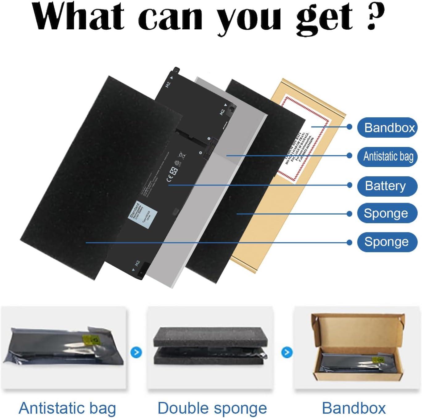 Green Cell Batterie JK6Y6 Pour Dell Inspiron 13 5300 5301 14 5401