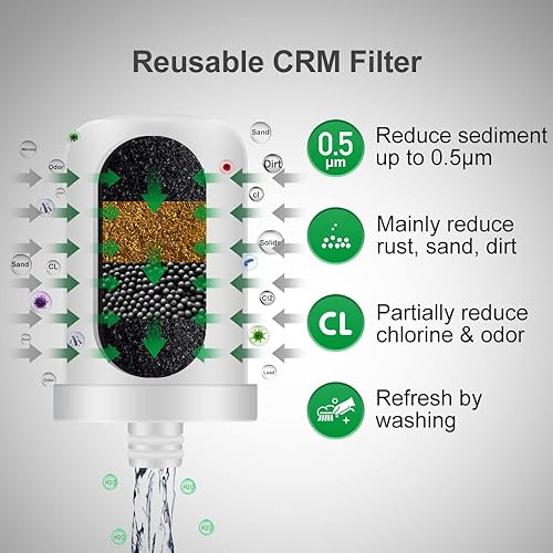 Miniatura 3 de WINGSOL - Filtro de grifo reutilizable y lavable, se adapta al agua de pozo de acero inoxidable 304, reduce principalmente el óxido, la suciedad, la