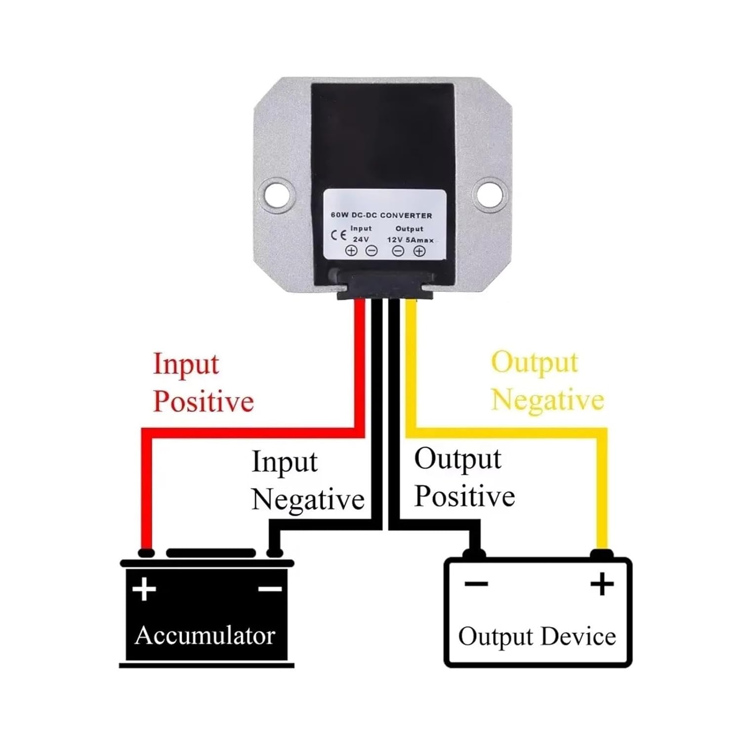 36V-48V~12V 3A バックDC DC電源コンバーターレギュレーターステップダウン電圧供給モジュール