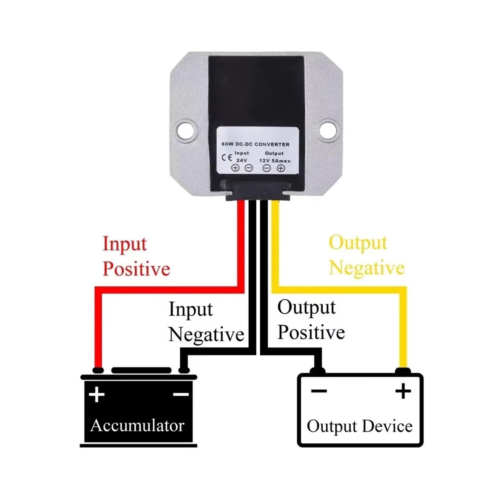 36V-48V to 24V 20A Buck DC DC Power Converter RegulatorStep Down Voltage Supply Module
