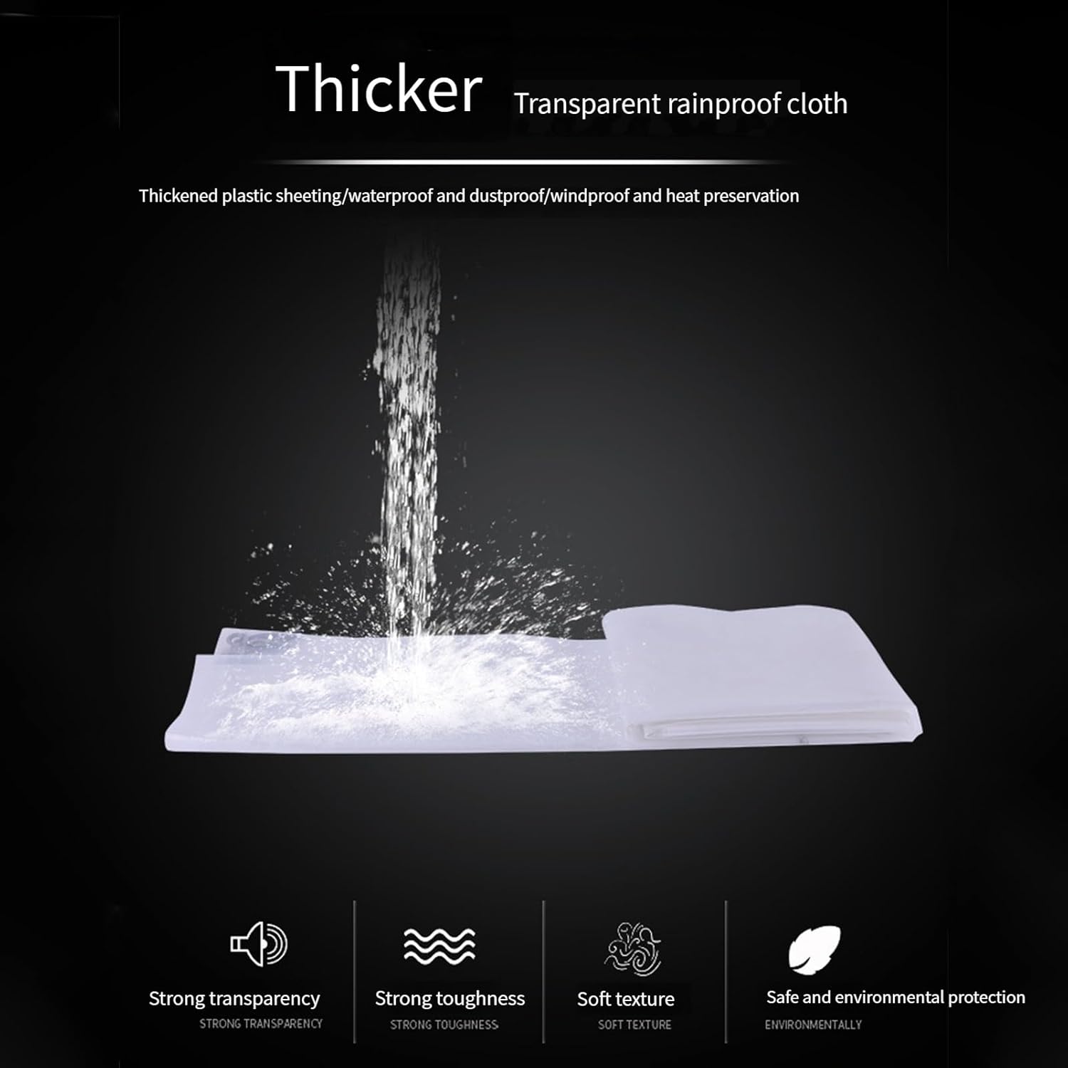 Gazebo Plexiglass Sheet, Window Well Cover with Grommets and Elastic Rope, Insulation Shed Cloth, 60 Sizes (Color : Clear, Size : 24.6x9.84'/7.5x3m)