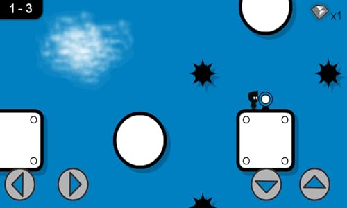Eat Man, rolling mister – vue 6
