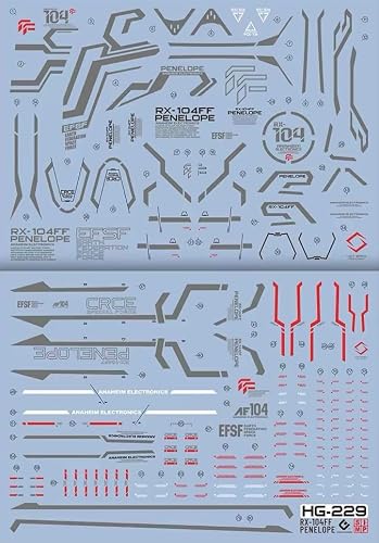 �u�� �f�B�e�[���A�b�v�p ���]�ʎ��f�J�[�� HGUC 1/144 RX-104FF �y�[�l���y�[�p2������ [���s�A���i] | �u������ HG RG EG MG MGEX MGSD FM PG PGU ���{�b�g MS�Ή�