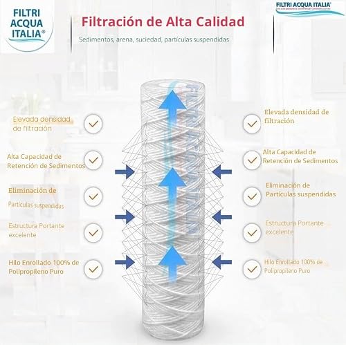 Miniatura 5 de Filtri Acqua Italia Cartucho De Filtro De Hilo Enrollado De 10 Pulgadas Micron 1 Polipropileno Sedimentos Juego De 3 Piezas