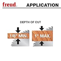 Vista 6 de Freud LM75R010: hoja de rasgado de línea de pegamento de kerf delgado industrial de 10", carburo