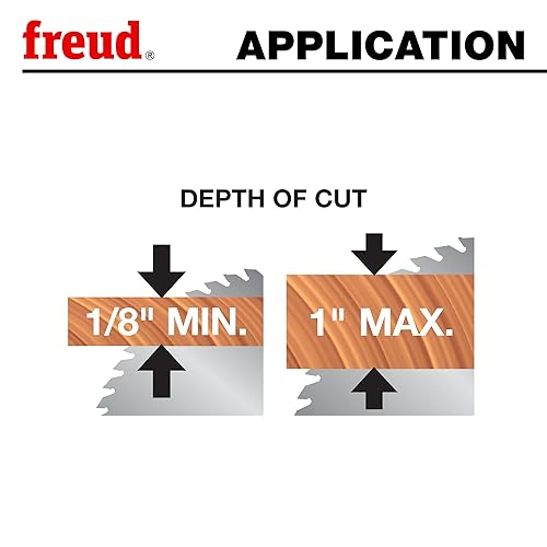 Miniatura 5 de Freud Hoja de rasgado industrial fina de 10 x 30 T LM75R010 multicolor