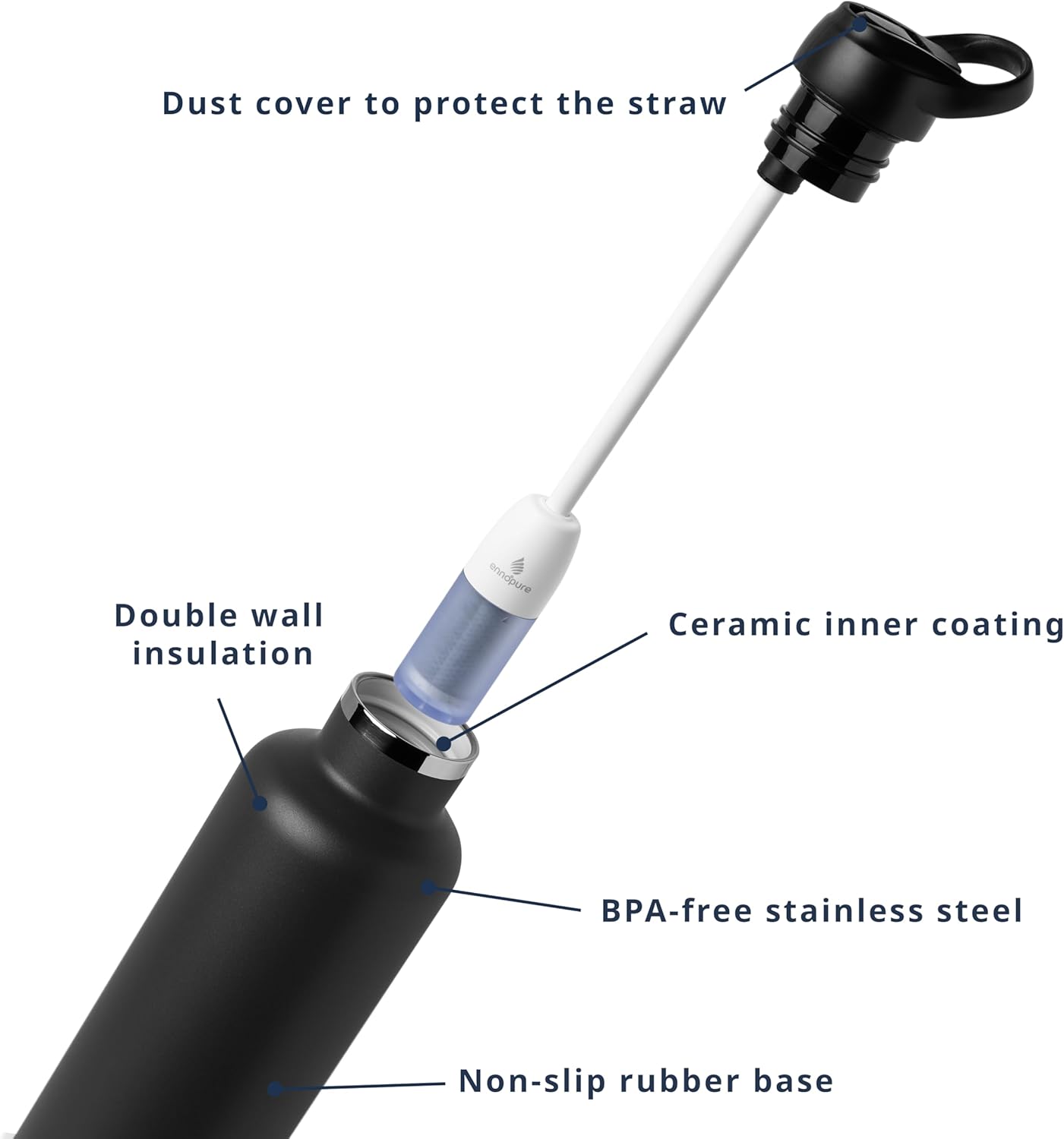 Stainless Steel Filtering Water Bottle with Straw | Reusable, Ceramic Coating, Double Insulation, BPA Free | Filter Lasts 3 months or 50 gal | Sustainable Using Coffee Grounds (Grey, 34oz)