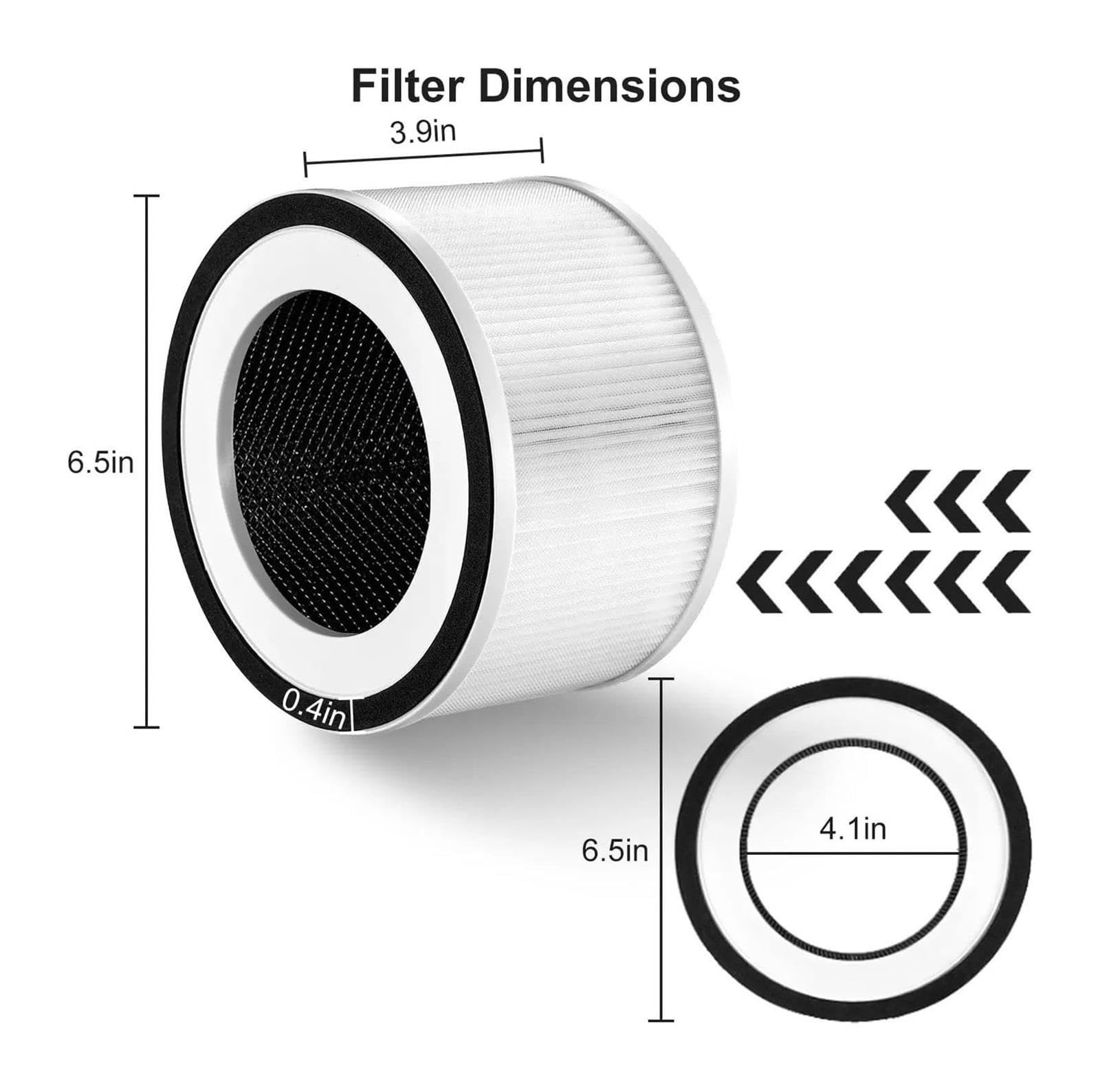 Filtro De Repuesto, Compatible Con Afloia Fillo, Halo, Purificador De Aire Allo, Accesorio De Filtración De 3 Etapas