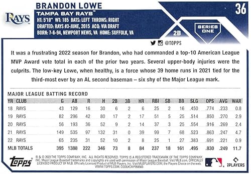 Miniatura 2 de 2023 Topps Series 1#36 Brandon Lowe