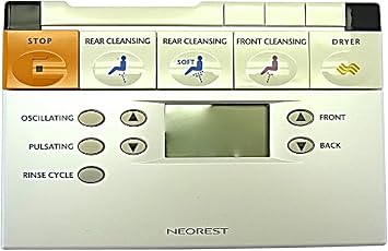 TOTO THU9018 Remote Control Unit