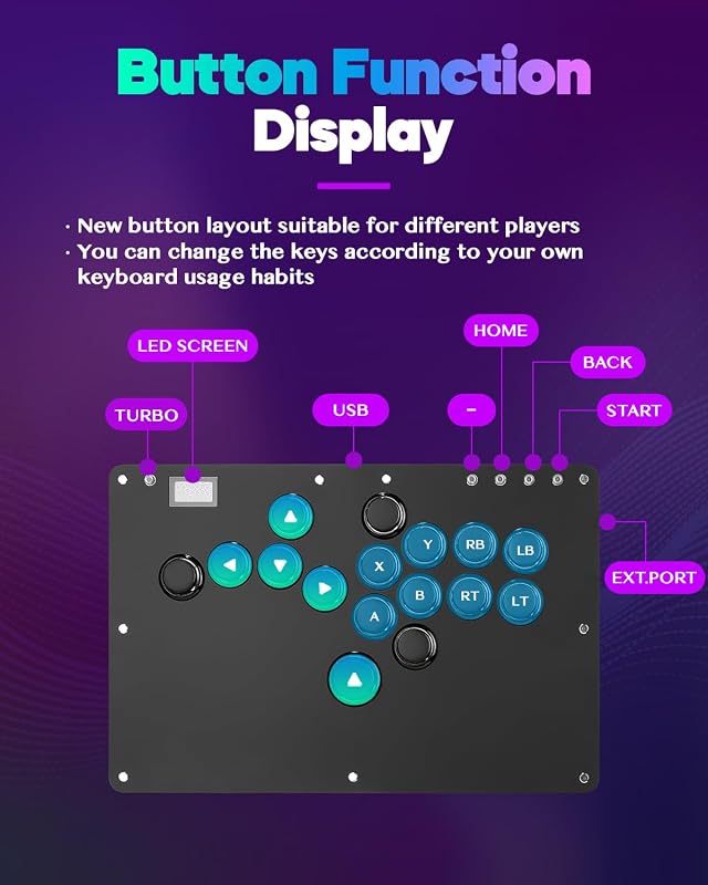 Sehawei Arcade Stick R16 16 gombos arcade kontroller PC/PS3/PS4/Switch-hez RGB LED