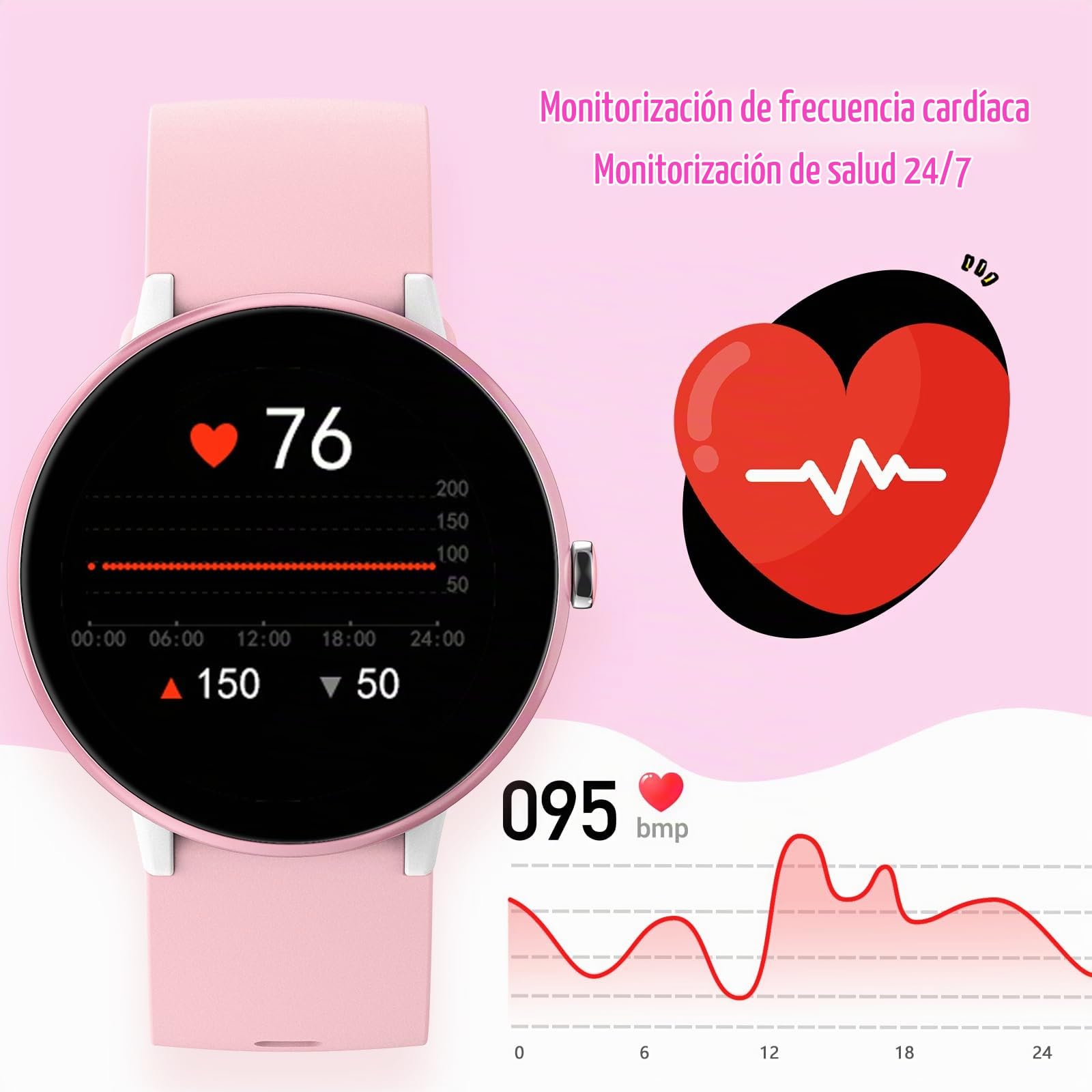 Reloj Inteligente Niños Niñas, IP68 Impermeable Smartwatch Mujer Hombre, Pulsera Actividad Niños, Reloj Deportivo con DIY Esfera Reloj, Monitor Sueño, Podómetro, Pulsómetro para Android iOS (Rosa)