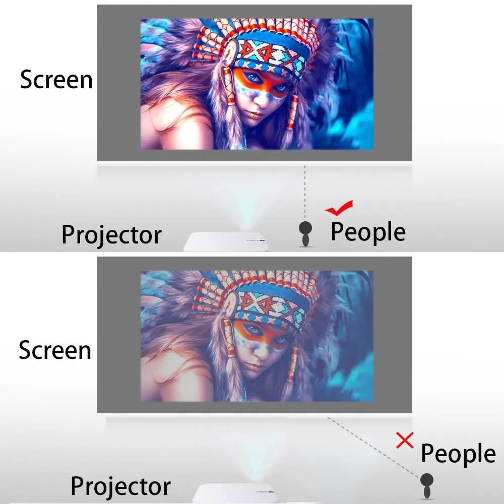 Ekran Ekrany projekcyjne Ekran projektora Prosta kurtyna przeciwświetlna 16:9 Domowe biuro na świeżym powietrzu Przenośne 3d HD(84 inch)