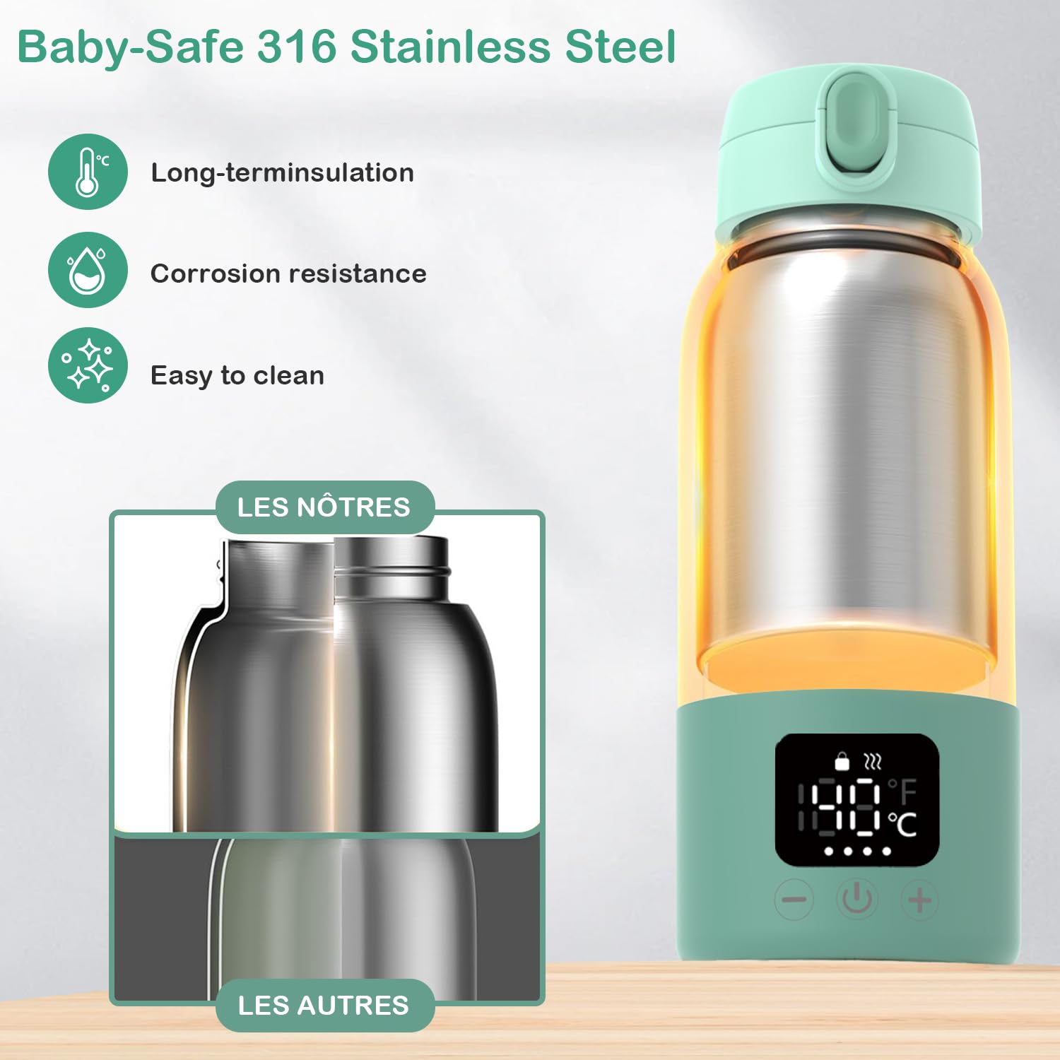 Tragbarer Flaschenwärmer Baby für Unterwegs, Schnelles Aufheizen Muttermilch und Wasser, Lange Akkulaufzeit mit 12000mAh Akku, 500ml Kapazität, Babyflaschen Wärmer für Zuhause, Camping, Reisen