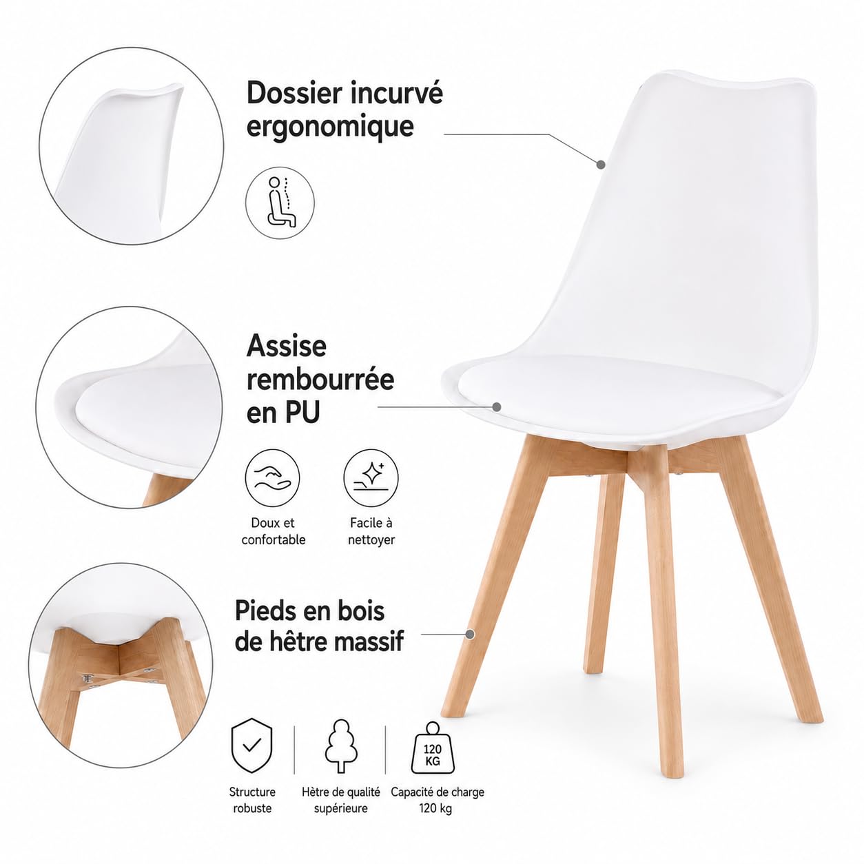 EGGREE 4 Chaises Salle à Manger Scandinaves SGS Tested Lot de 4 Chaises de Cuisine Rétro Rembourrée Chaise de Salle de Bureau, Pieds en Bois de Hêtre Massif, Blanc