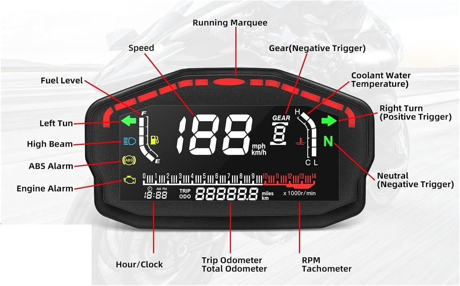 Odometer Digital Tachometer Motorcycle Application：Odometer Motorcycle Speedometer Universal Motorcycle Meter Digital Odometer for 2,4 Cylinders RPM Tachometer for