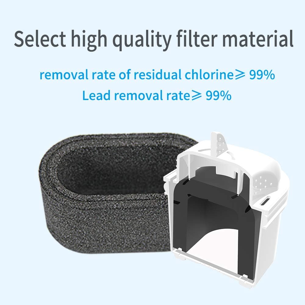 Home Water Filter Pitcher BAP-Free Faster Speed Large Capacity Total 3.5L with 1 Activated Carbon Filter – to Help You Drink Tasty, Clean and Healthy Wate