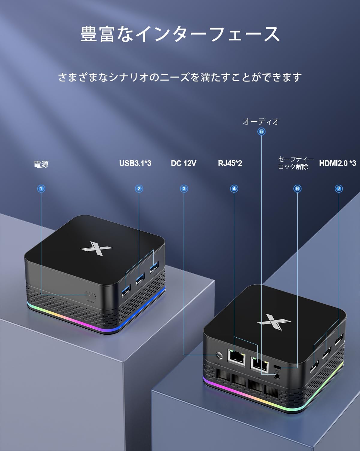 ミニpc 最新第12世代 n95 16GB 512GB M.2 SSD