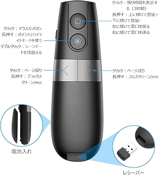 AMERTEER Presenter Slide Remote No Laser Digital Pointer with Timer Function Spotlight Magnifier Analog Pointer Adjustable Remote Control Presentation Support PowerPoint, Keynote, Google etc H101