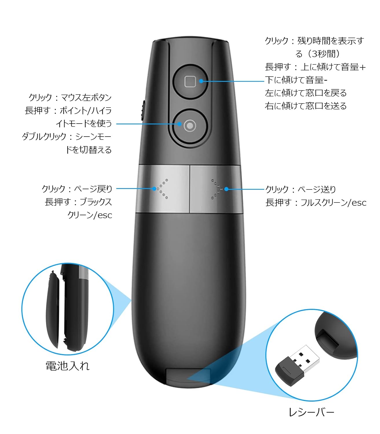 Battery compartment location on the AMERTEER H101 Digital Presenter