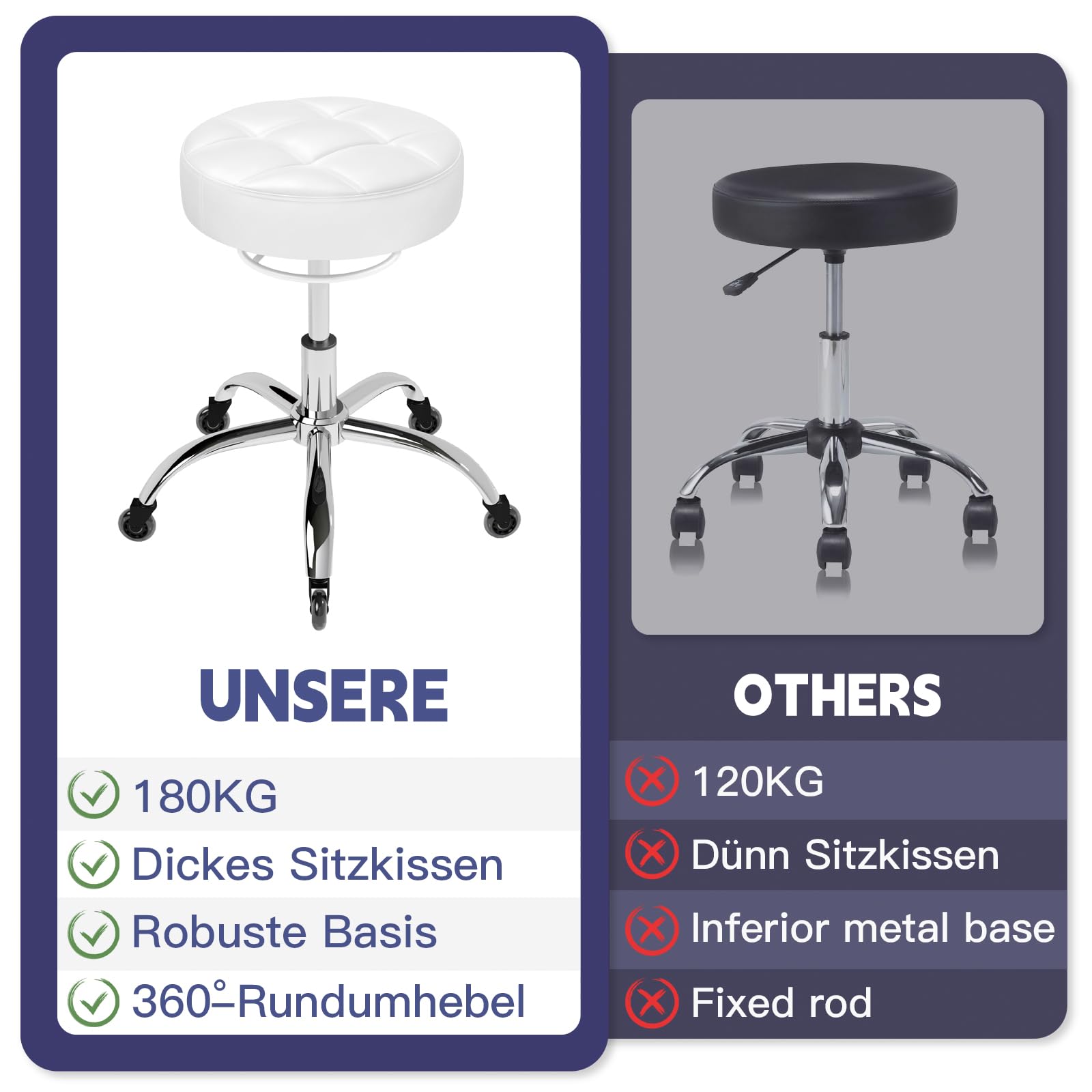 Rollhocker，Hocker höhenverstellbar mit ringheber，Dicker Schaumstoff für weichen Komfort，Stuhl mit Rollen 360°，Arbeitshocker bis 180 kg belastbar， Drehhocker für Salon Spa und Haushalt(Weiß)