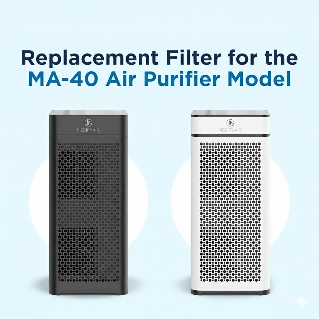Replacement Filter, Compatible with MA-40 Air Purifier. 3-in-1, H13 True HEPA Filter, Compatible with Medify Air Air Purifier. - Image 2