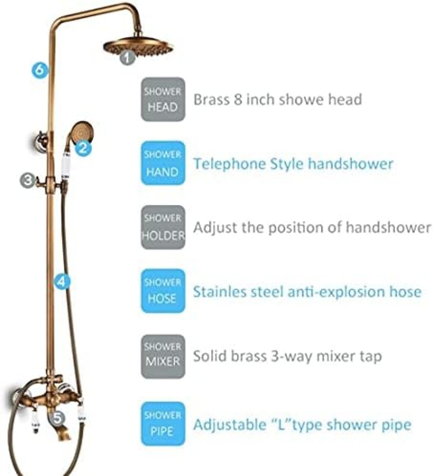 BWE Duschset Aus Messing – Regenduschkopf Mit Handbrause, Höhenverstellbar, Für Wandmontage