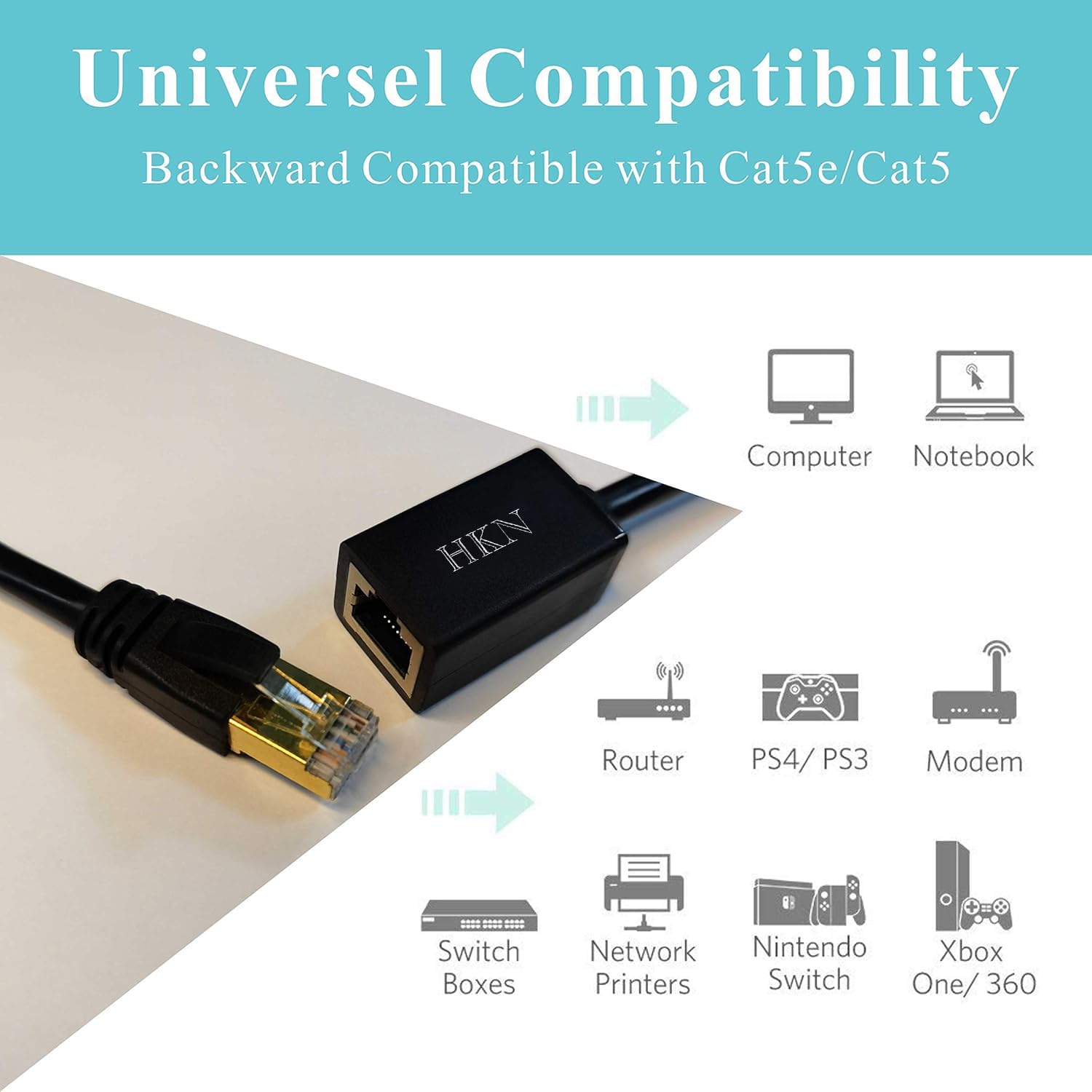 HKN Ethernet Extension Cable, Shielded CAT6 CAT 6 LAN Cord Extender, CAT5E CAT5 RJ45 Network Patch Jumper, Male to Female Connector for Router Modem Smart TV PC Computer [2pack, 9.9ft+16.5ft Black]