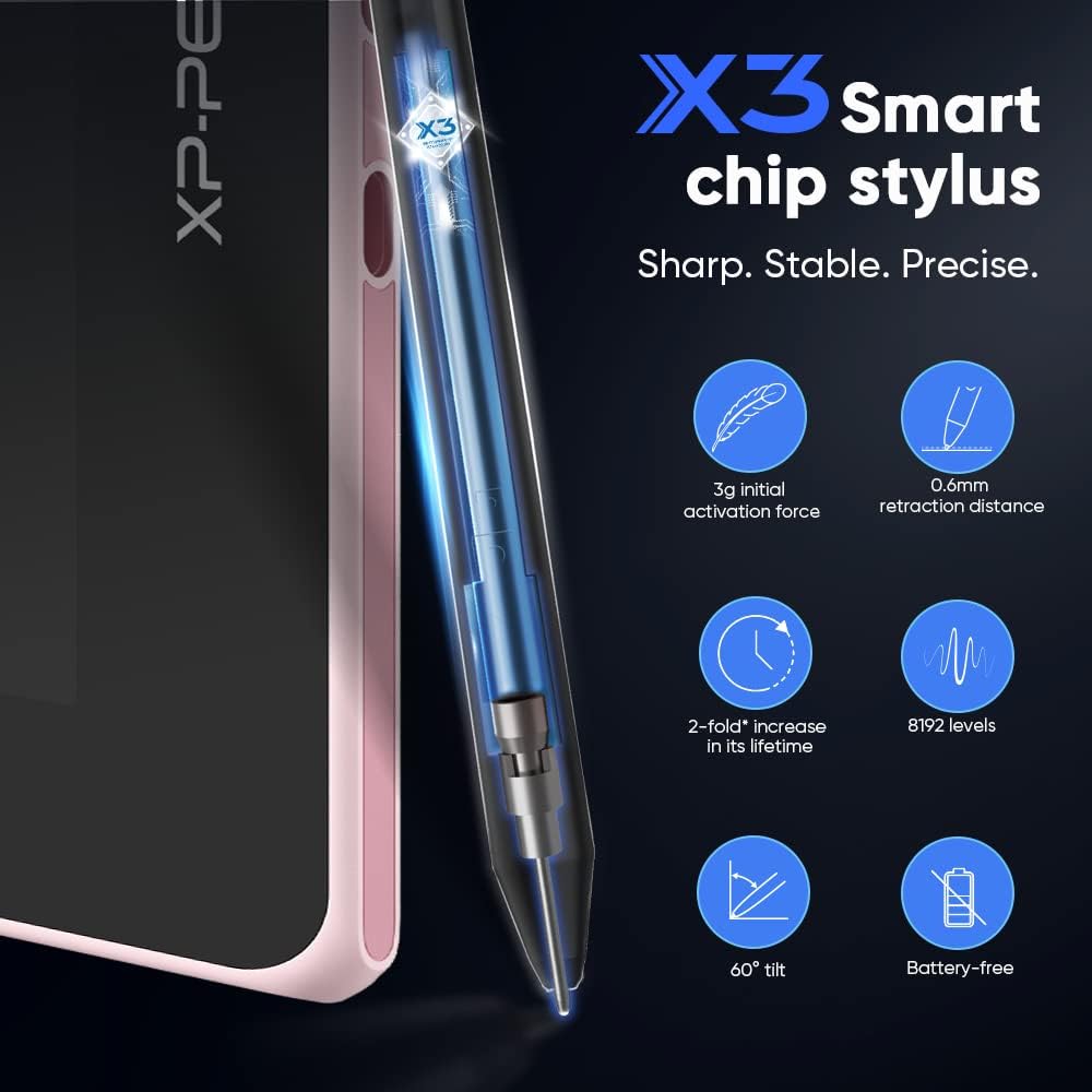 XP-PEN Artist 22R pro Drawing Tablet with Screen 120% sRGB with Battery-Free Stylus Full-Laminated Technolog 21.5 inch Pen Display & XP-PEN Artist16 2nd Computer Graphic Tablet Pink : Electronics