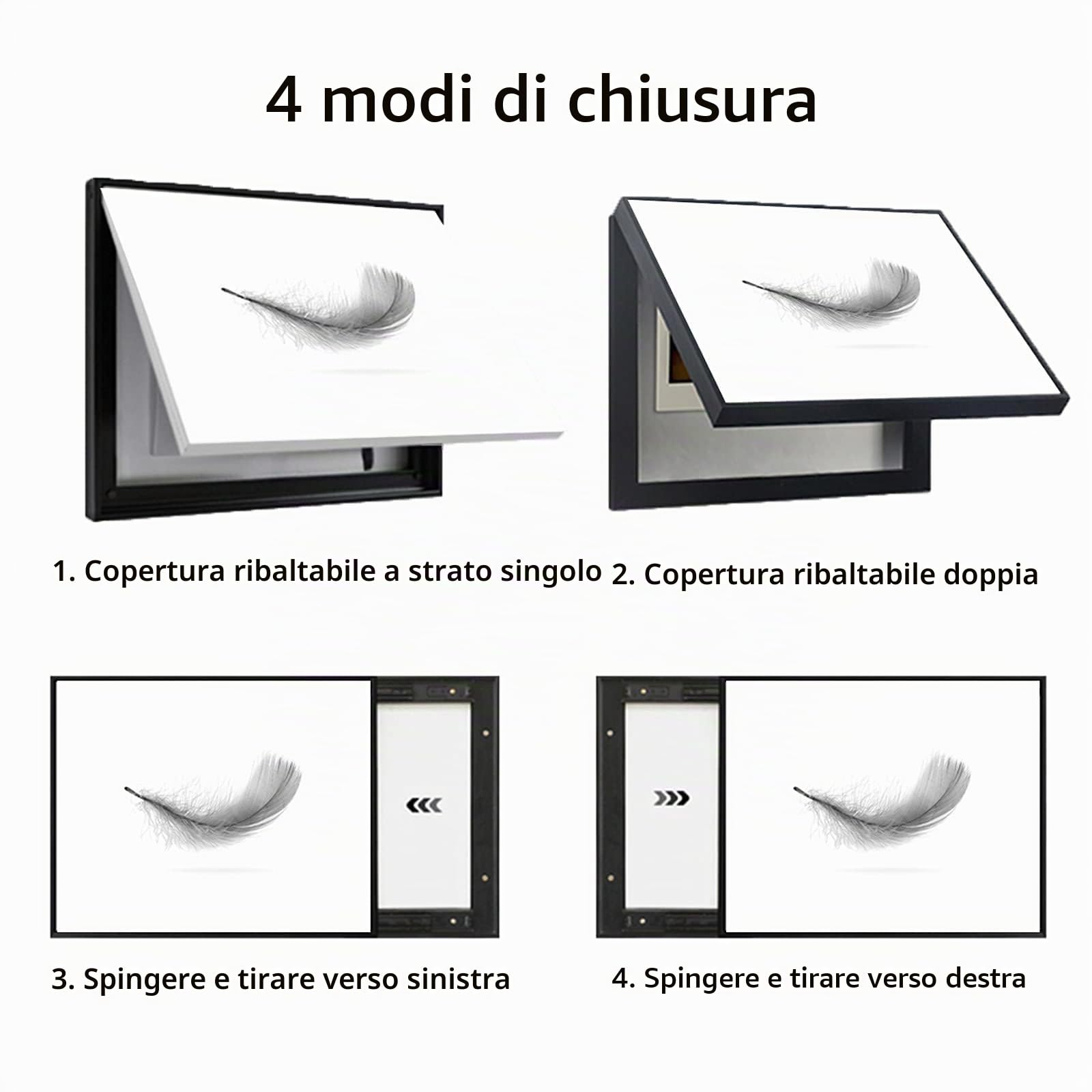 Scatola per Contatori Elettrici Coperture Decorative per Quadri Contatore Contatori Rimovibili Decorazione Nascondi Dipinti Coperchio Decorativo per Scatola Elettrica Creativa,Push Left