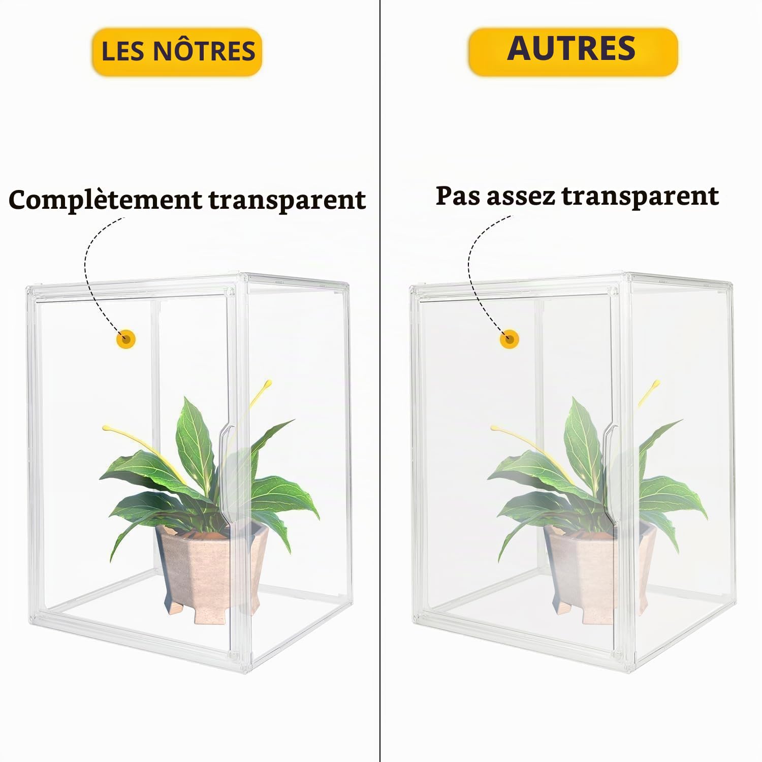 GUDEMAY Boîtes Rangement présentation Plastique empilable Transparent à Fermeture magnétique, Vitrine Acrylique Exposition Anti-Poussière pour Figurines, Livres, Chaussures, Sacs à Main, Lot de 3