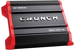 Beef Up Your Bass with the Crunch Ground Pounder Amp!