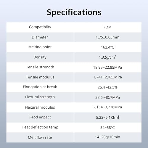 Miniatura 8 de ANYCUBIC Filamento PLA mate de 0.069 pulgadas, filamento PLA de impresión 3D de 0.069 pulgadas, precisión dimensional +- 0.001 in, carrete de 2.2