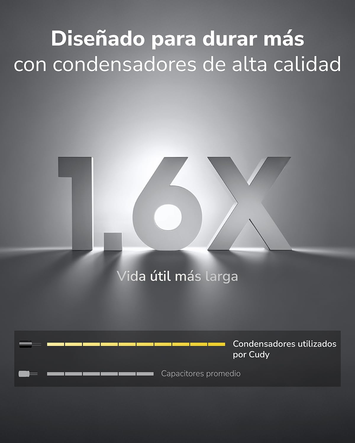 Cudy POE400 Adaptador Inyector PoE++ Ultra Gigabit 90W, Compatible Con IEEE 802.3bt/at/af, Rj45 1000Mbps, Plug & Play, Metal