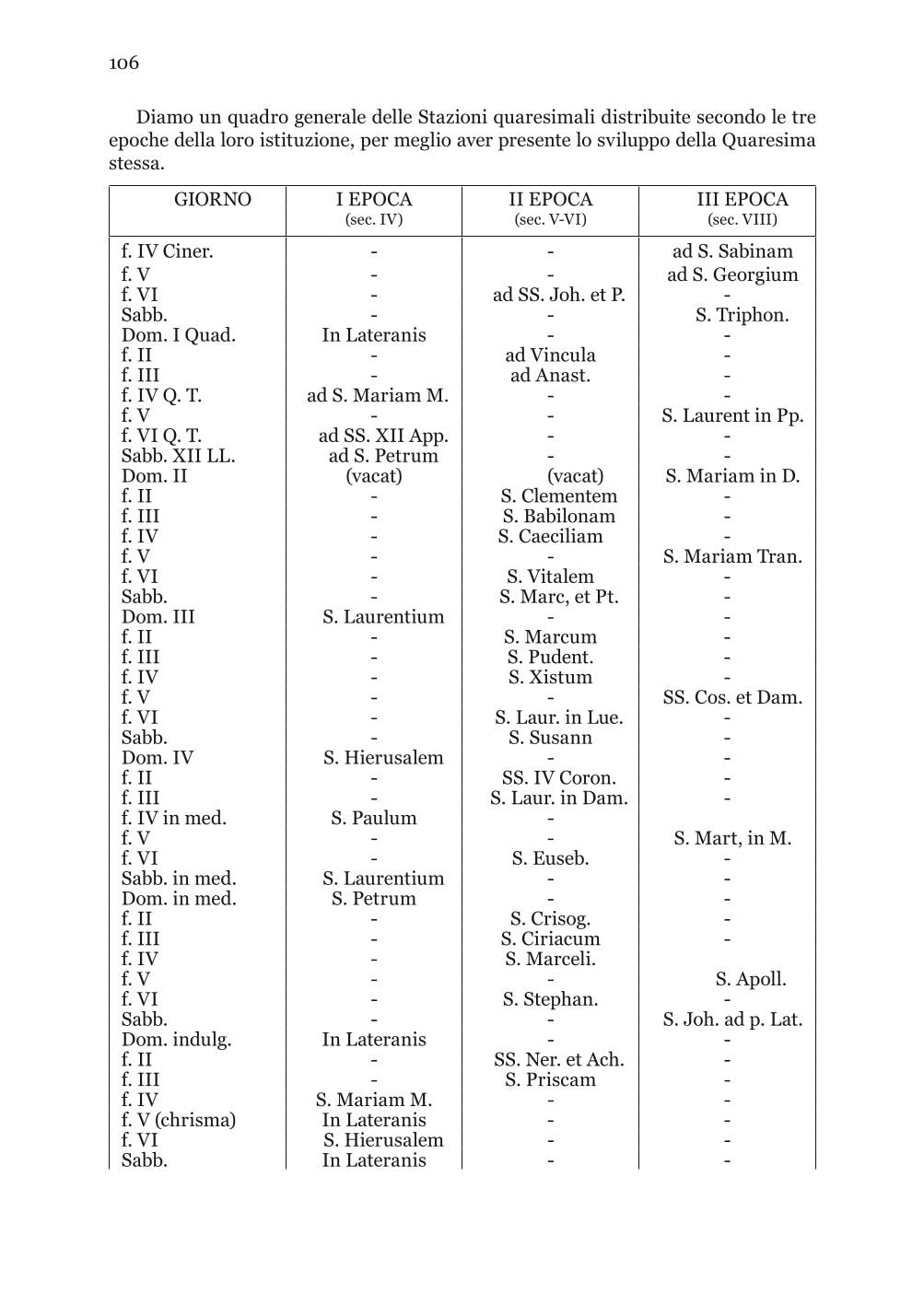 Storia del canto gregoriano