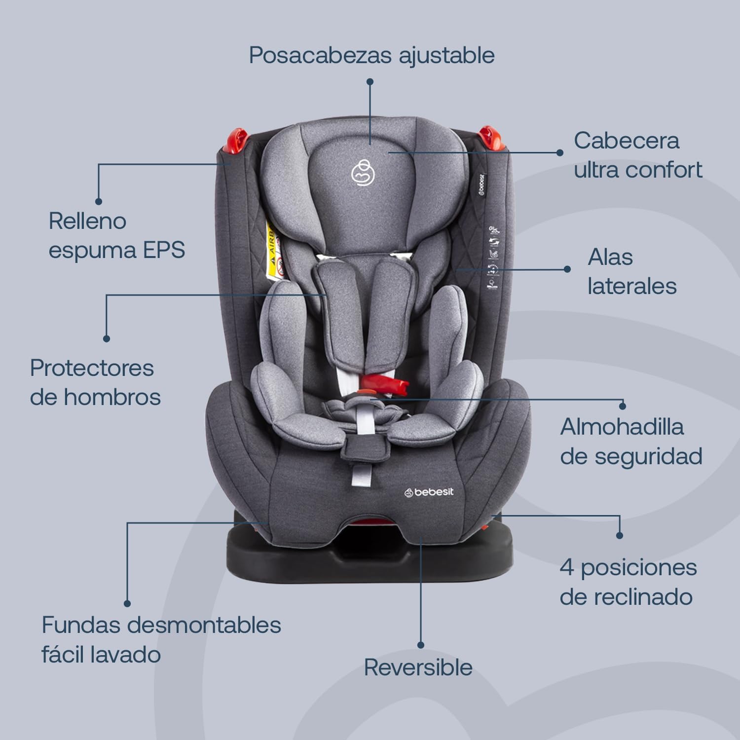 Diagram of Bebesit Aries car seat with labeled components