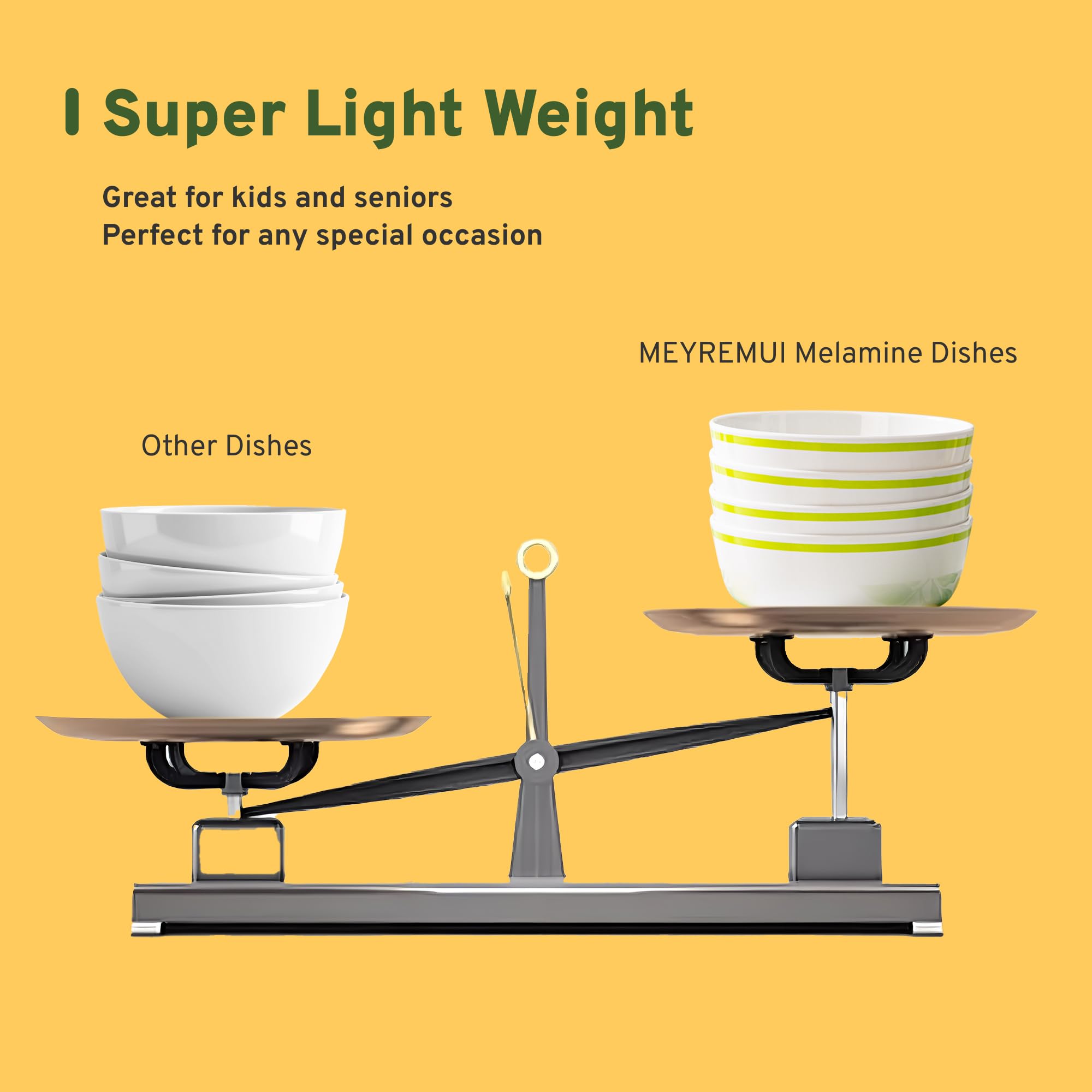 Unbreakable Lemon Melamine Dinnerware Set - 12 Pieces Melamine Bowl And Plates Set, Break Resistant, Lightweight, Dinnerware for Indoors and Outdoors, Dishes for Party Picnic Summer, Multicolor