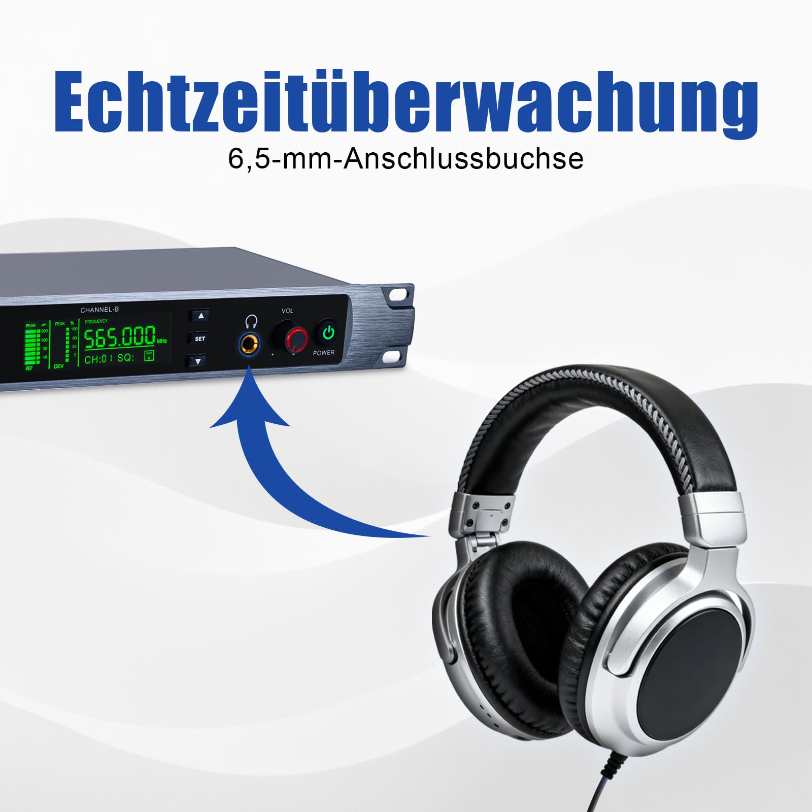 EM200 UHF Kabelloses In-Ear-Monitorsystem 2 Kanal mit 6 Körpersendern – IEM System für Musiker, Bühne, Bandprobe, Live Auftritt, Studio und Kirche